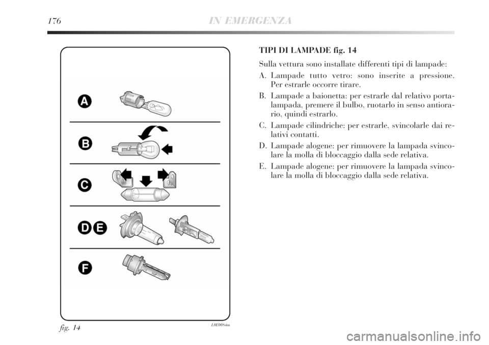 Lancia Delta 2008  Libretto Uso Manutenzione (in Italian) 176IN EMERGENZA
fig. 14L0E0084m
TIPI DI LAMPADE fig. 14
Sulla vettura sono installate differenti tipi di lampade:
A. Lampade tutto vetro: sono inserite a pressione. 
Per estrarle occorre tirare.
B. La