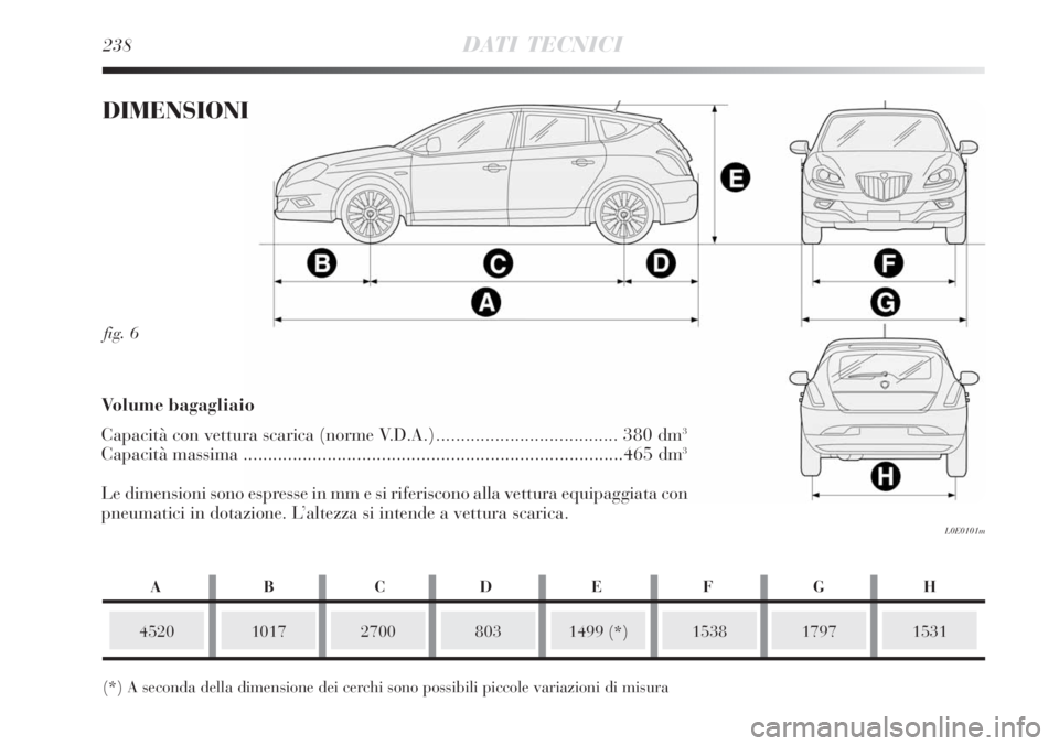 Lancia Delta 2008  Libretto Uso Manutenzione (in Italian) 238DATI TECNICI
fig. 6
L0E0101m
DIMENSIONI
452010172700
(*) A seconda della dimensione dei cerchi sono possibili piccole variazioni di misura1499 (*)15381531
Volume bagagliaio 
Capacità con vettura s