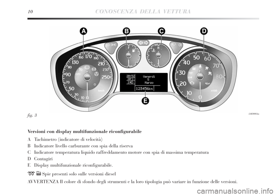 Lancia Delta 2013  Libretto Uso Manutenzione (in Italian) 10CONOSCENZA DELLA VETTURA
Versioni con display multifunzionale riconfigurabile 
A Tachimetro (indicatore di velocità)
B Indicatore livello carburante con spia della riserva
C Indicatore temperatura 