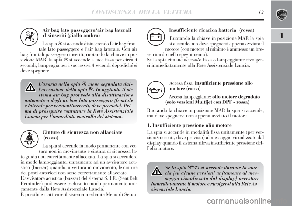 Lancia Delta 2013  Libretto Uso Manutenzione (in Italian) CONOSCENZA DELLA VETTURA13
1
Air bag lato passeggero/air bag laterali
disinseriti (giallo ambra)
La spia 
“si accende disinserendo l’air bag fron-
tale lato passeggero e l’air bag laterale. Con 