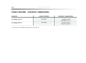 Page 262