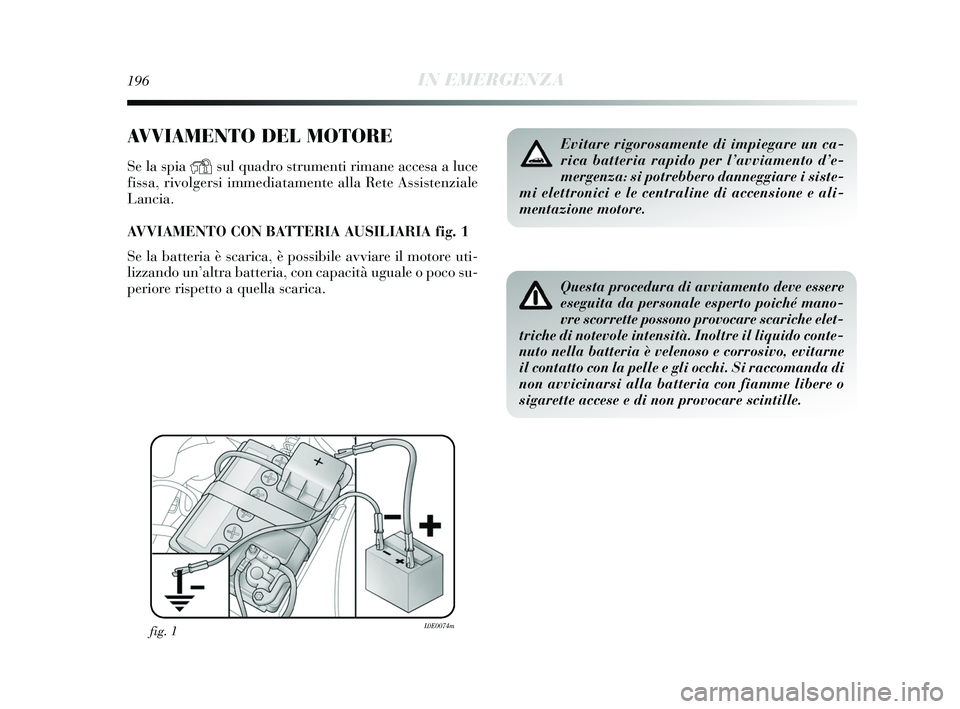 Lancia Delta 2015  Libretto Uso Manutenzione (in Italian) 196IN EMERGENZA
AVVIAMENTO DEL MOTORE
Se la spia Ysul quadro strumenti rimane accesa a luce
fissa, rivolgersi immediatamente alla Rete Assistenziale
Lancia.
AVVIAMENTO CON BATTERIA AUSILIARIA fig. 1
S
