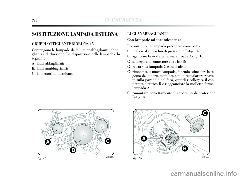 Lancia Delta 2015  Libretto Uso Manutenzione (in Italian) 214IN EMERGENZA
SOSTITUZIONE LAMPADA ESTERNA
GRUPPI OTTICI ANTERIORI fig. 15
Contengono le lampade delle luci anabbaglianti, abba-
glianti e di direzione. La disposizione delle lampade è la
seguente: