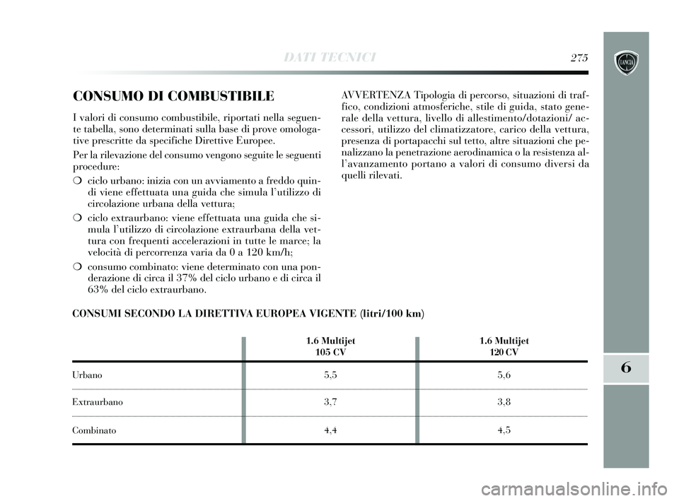 Lancia Delta 2015 Libretto Uso Manutenzione (in Italian) DATI TECNICI275
6
CONSUMO DI COMBUSTIBILE
I valori di consumo combustibile, riportati nella seguen-
te tabella, sono determinati sulla base di prove omologa-
tive prescritte da specifiche Direttive Eu Lancia Delta 2015 Libretto Uso Manutenzione (in Italian) DATI TECNICI275
6
CONSUMO DI COMBUSTIBILE
I valori di consumo combustibile, riportati nella seguen-
te tabella, sono determinati sulla base di prove omologa-
tive prescritte da specifiche Direttive Eu