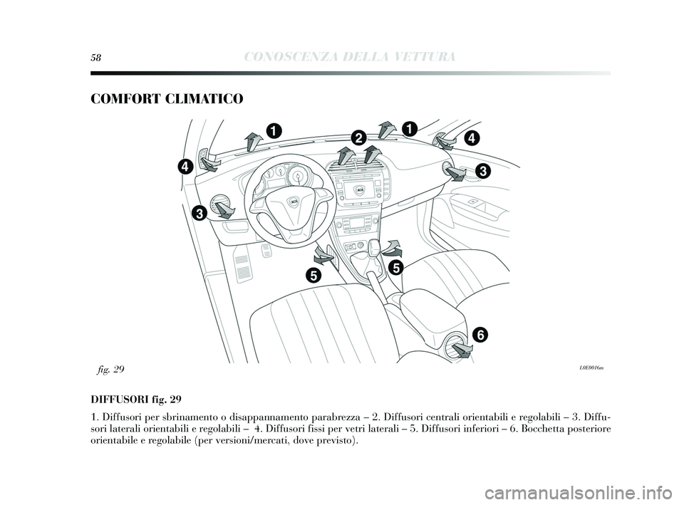 Lancia Delta 2015  Libretto Uso Manutenzione (in Italian) 58CONOSCENZA DELLA VETTURA
COMFORT CLIMATICO
DIFFUSORI fig. 29
1. Diffus ori per sbrinamento o dis appannamento parabrezza – 2. Diffu sori centrali orientabili e regolabili – 3. Diffu-
s ori later