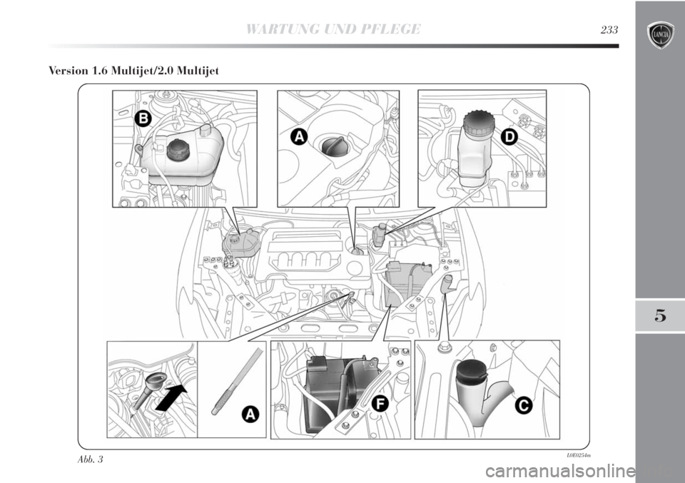 Lancia Delta 2011  Betriebsanleitung (in German) WARTUNG UND PFLEGE233
5
Version 1.6 Multijet/2.0 Multijet
Abb. 3L0E0254m 