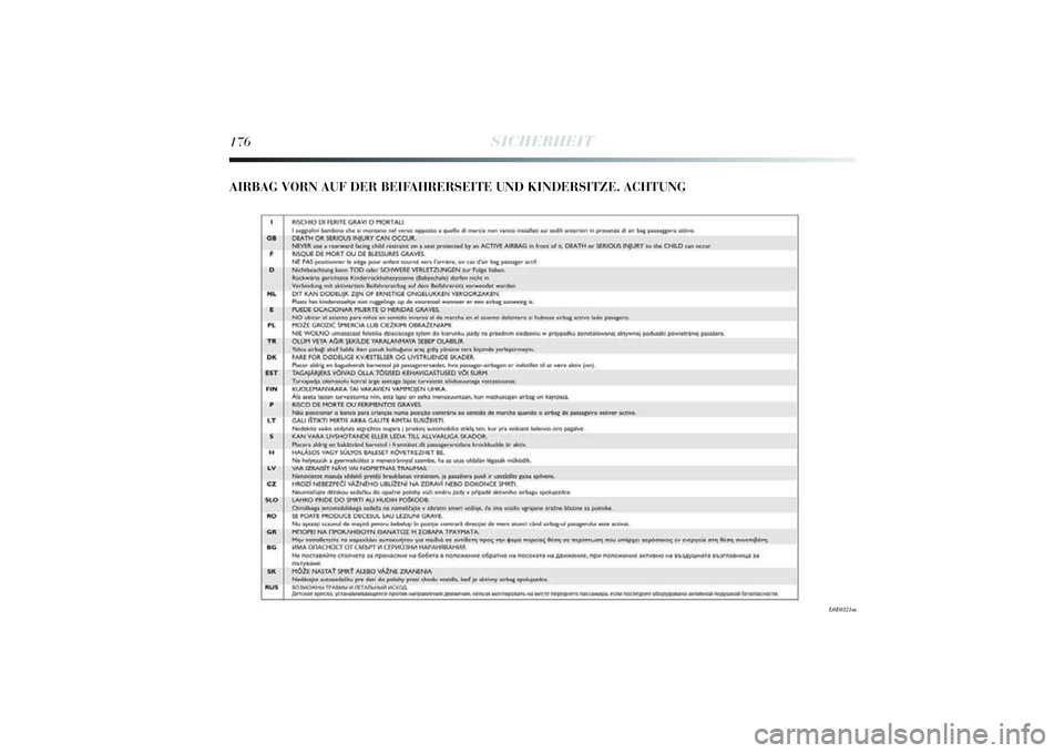 Lancia Delta 2014  Betriebsanleitung (in German) 176
SICHERHEIT
AIRBAG VORN AUF DER BEIFAHRERSEITE UND KINDERSITZE. ACHTUNG
L0E0321m
155-182 Delta DE 1ed  05/09/13  12.12  Pagina 176 