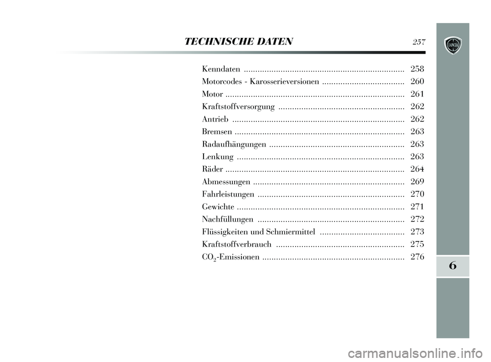 Lancia Delta 2015 Betriebsanleitung (in German) TECHNISCHE DATEN257
6
Kenndaten ...................................................................... 258
Motorcodes - Karosserieversionen .................................... 260
Motor ............. Lancia Delta 2015 Betriebsanleitung (in German) TECHNISCHE DATEN257
6
Kenndaten ...................................................................... 258
Motorcodes - Karosserieversionen .................................... 260
Motor .............