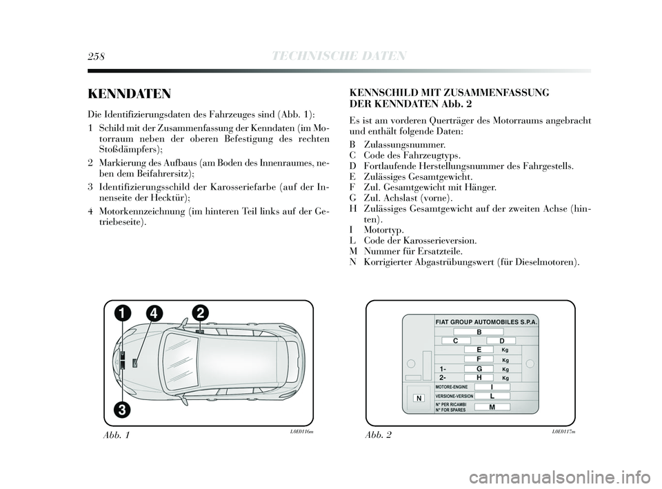Lancia Delta 2015 Betriebsanleitung (in German) 258TECHNISCHE DATEN
KENNDATEN
Die Identifizierungsdaten des Fahrzeuges sind (Abb. 1):
1 Schild mit der Zusammenfassung der Kenndaten (im Mo-torraum neben der oberen Befestigung des rechten
Stoßdämpf Lancia Delta 2015 Betriebsanleitung (in German) 258TECHNISCHE DATEN
KENNDATEN
Die Identifizierungsdaten des Fahrzeuges sind (Abb. 1):
1 Schild mit der Zusammenfassung der Kenndaten (im Mo-torraum neben der oberen Befestigung des rechten
Stoßdämpf