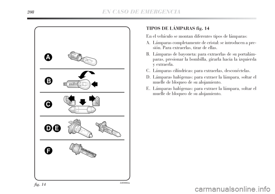 Lancia Delta 2013  Manual de Empleo y Cuidado (in Spanish) 208EN CASO DE EMERGENCIA
fig. 14L0E0084m
TIPOS DE LÁMPARAS fig. 14
En el vehículo se montan diferentes tipos de lámparas:
A. Lámparas completamente de cristal: se introducen a pre-
sión. Para ext