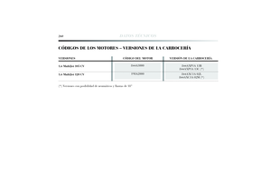 Page 262