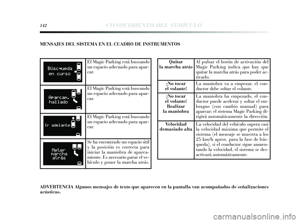 Lancia Delta 2014  Manual de Empleo y Cuidado (in Spanish) 142CONOCIMIENTO DEL VEHÍCULO
MENSAJES DEL SISTEMA EN EL CUADRO DE INSTRUMENTOS
El Magic Parking está buscando
un es pacio adecuado para apar-
car.
El Magic Parking es tá buscando
un es pacio adecua