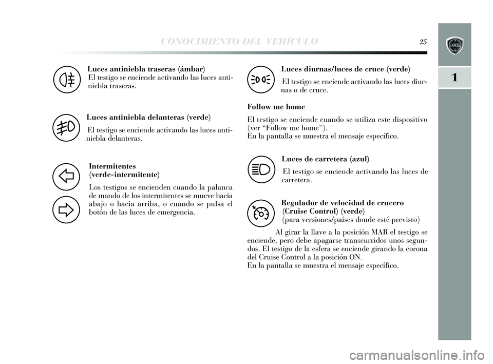 Lancia Delta 2014  Manual de Empleo y Cuidado (in Spanish) 1
CONOCIMIENTO DEL VEHÍCULO25
Luces antiniebla traseras (ámbar)El tes tigo se enciende activando las  luces anti-
niebla tras eras.
4
Luces antiniebla delanteras (verde)
El tes tigo se enciende acti