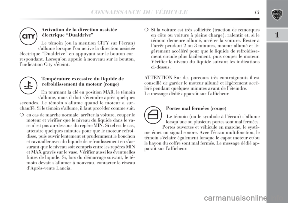 Lancia Delta 2008 Notice dentretien (in French) CONNAISSANCE DU VÉHICULE13
1
Activation de la direction assistée
électrique “Dualdrive”
Le témoin (ou la mention CITY sur l’écran)
s’allume lorsque l’on active la direction assistée
Lancia Delta 2008 Notice dentretien (in French) CONNAISSANCE DU VÉHICULE13
1
Activation de la direction assistée
électrique “Dualdrive”
Le témoin (ou la mention CITY sur l’écran)
s’allume lorsque l’on active la direction assistée