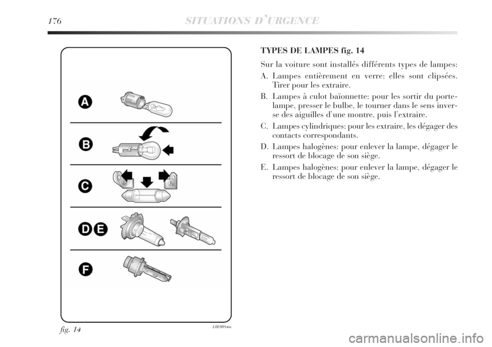 Lancia Delta 2008  Notice dentretien (in French) 176SITUATIONS D’URGENCE
fig. 14L0E0084m
TYPES DE LAMPES fig. 14
Sur la voiture sont installés différents types de lampes:
A. Lampes entièrement en verre: elles sont clipsées. 
Tirer pour les ext