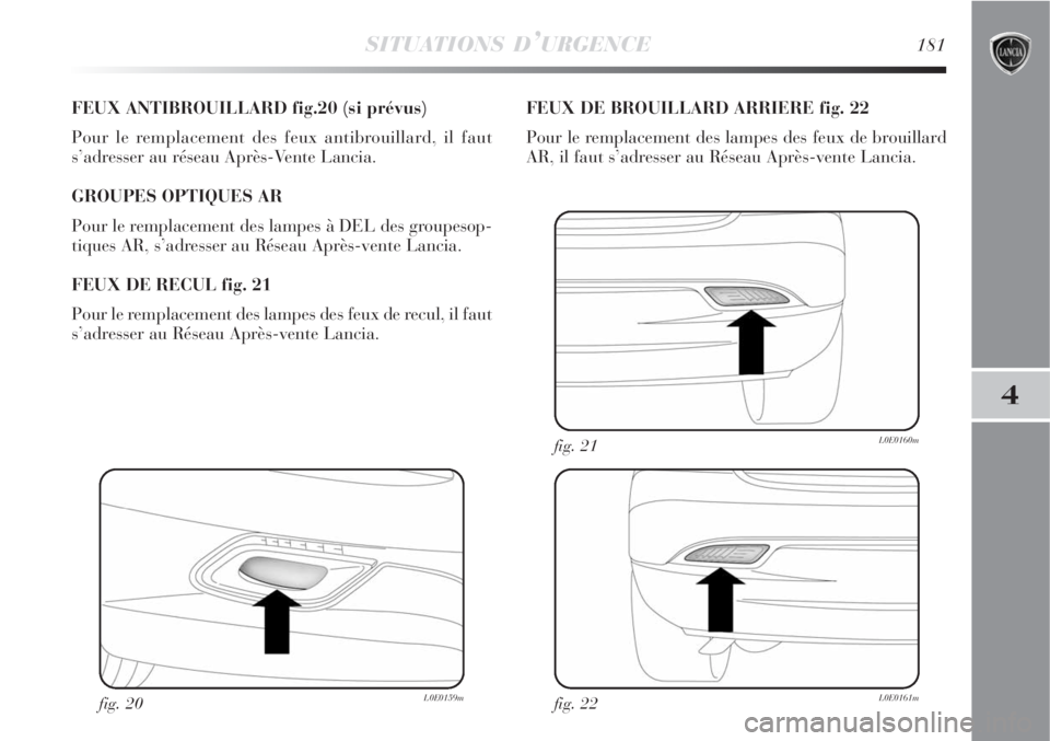 Lancia Delta 2008  Notice dentretien (in French) SITUATIONS D’URGENCE181
4
FEUX ANTIBROUILLARD fig.20 (si prévus)
Pour le remplacement des feux antibrouillard, il faut
s’adresser au réseau Après-Vente Lancia.
GROUPES OPTIQUES AR
Pour le rempl