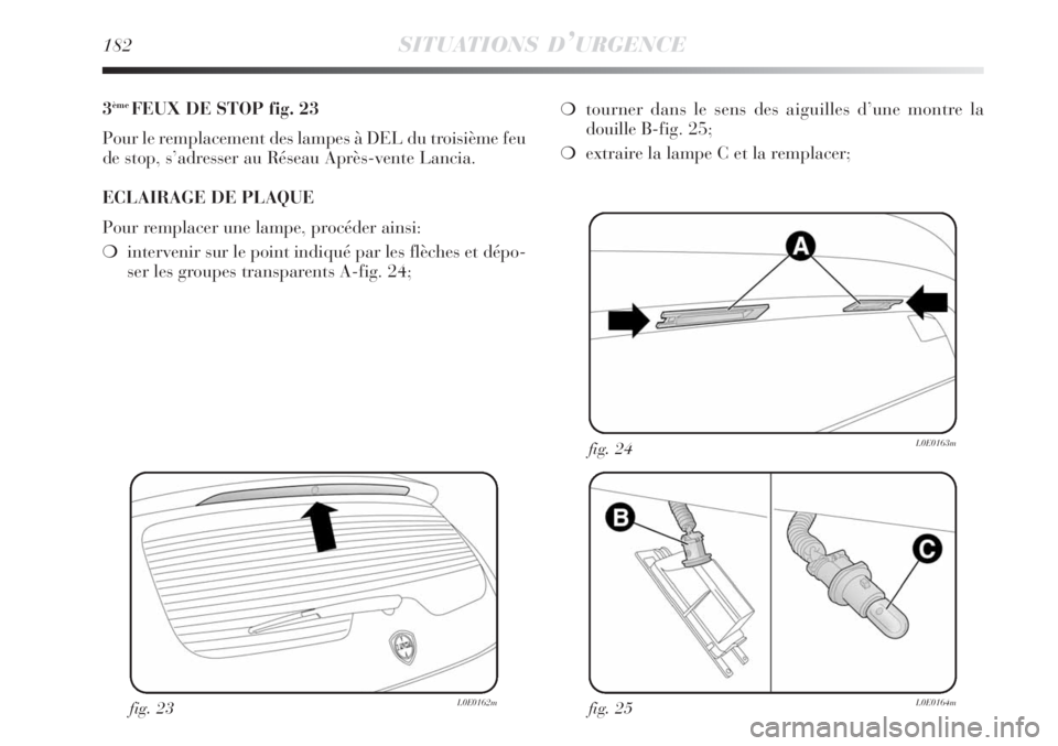 Lancia Delta 2008  Notice dentretien (in French) 182SITUATIONS D’URGENCE
3ème FEUX DE STOP fig. 23
Pour le remplacement des lampes à DEL du troisième feu
de stop, s’adresser au Réseau Après-vente Lancia.
ECLAIRAGE DE PLAQUE
Pour remplacer u