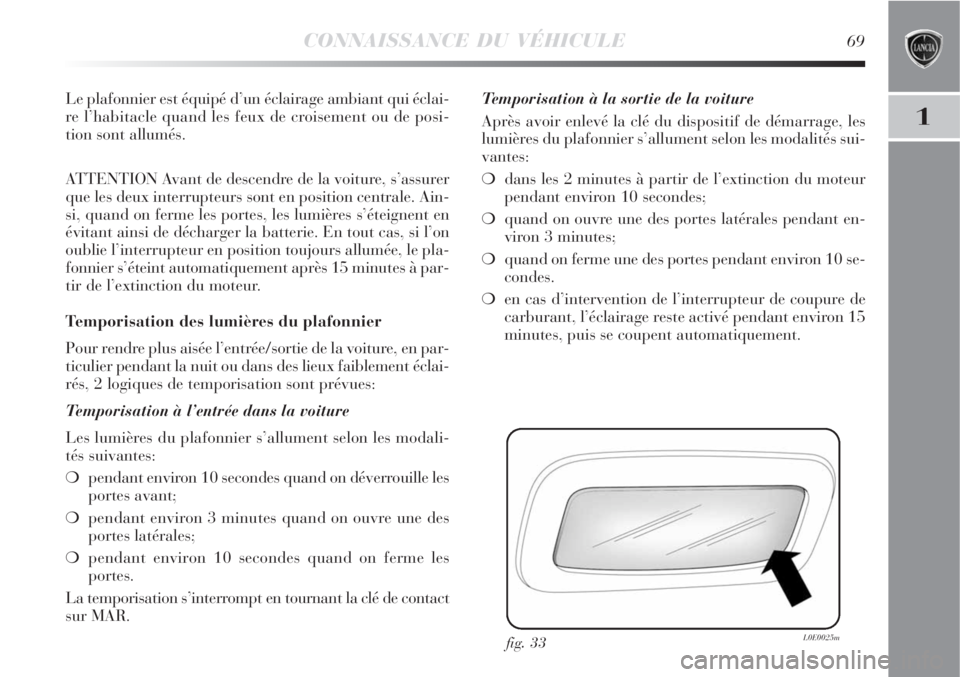 Lancia Delta 2008 Notice dentretien (in French) CONNAISSANCE DU VÉHICULE69
1
Le plafonnier est équipé d’un éclairage ambiant qui éclai-
re l’habitacle quand les feux de croisement ou de posi-
tion sont allumés.
ATTENTION Avant de descendr Lancia Delta 2008 Notice dentretien (in French) CONNAISSANCE DU VÉHICULE69
1
Le plafonnier est équipé d’un éclairage ambiant qui éclai-
re l’habitacle quand les feux de croisement ou de posi-
tion sont allumés.
ATTENTION Avant de descendr