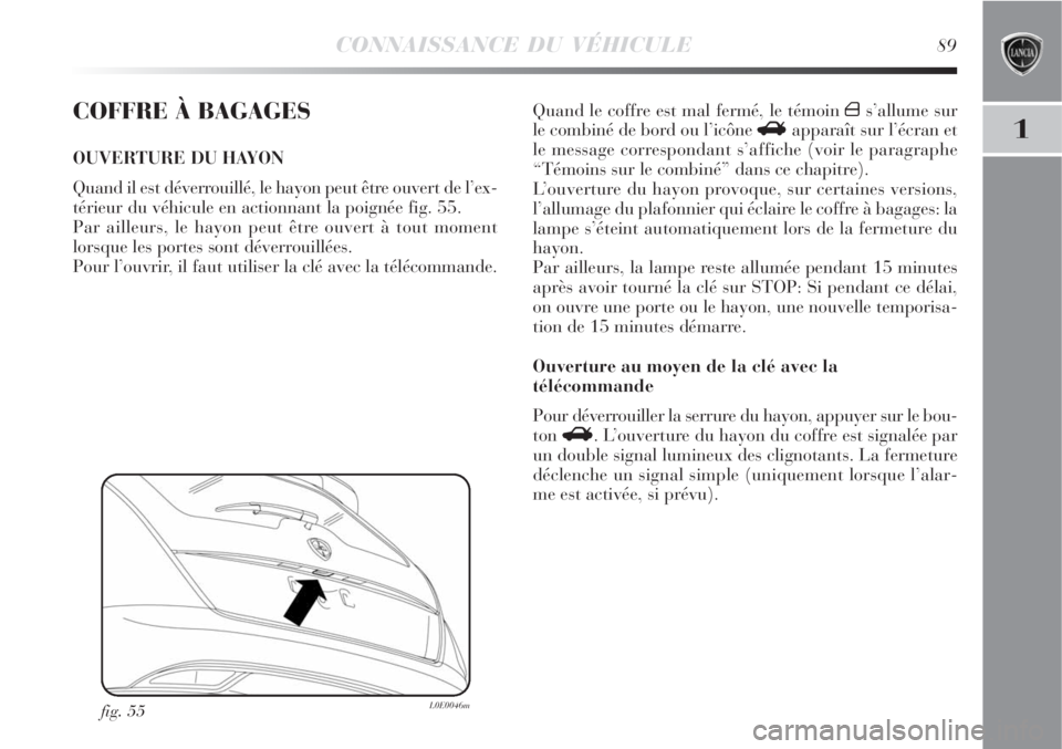 Lancia Delta 2008  Notice dentretien (in French) CONNAISSANCE DU VÉHICULE89
1
COFFRE À BAGAGES
OUVERTURE DU HAYON
Quand il est déverrouillé, le hayon peut être ouvert de l’ex-
térieur du véhicule en actionnant la poignée fig. 55.
Par aille