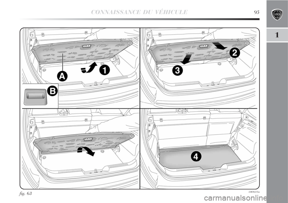 Lancia Delta 2009  Notice dentretien (in French) CONNAISSANCE DU VÉHICULE95
1
fig. 63L0E0221m 