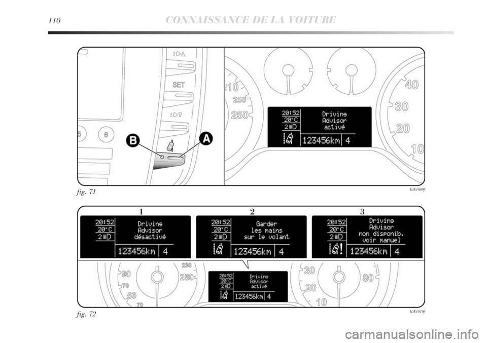 Lancia Delta 2011  Notice dentretien (in French) 110CONNAISSANCE DE LA VOITURE
fig. 71L0E1009f
fig. 72L0E1010f
123 
