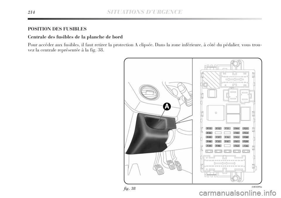 Lancia Delta 2011  Notice dentretien (in French) 214SITUATIONS D’URGENCE
fig. 38L0E0209m
POSITION DES FUSIBLES
Centrale des fusibles de la planche de bord
Pour accéder aux fusibles, il faut retirer la protection A clipsée. Dans la zone inférieu