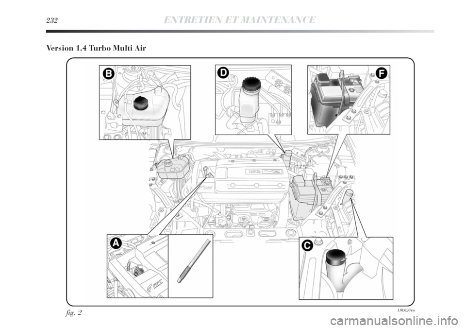 Lancia Delta 2011  Notice dentretien (in French) 232ENTRETIEN ET MAINTENANCE
Version 1.4 Turbo Multi Air
fig. 2L0E0204m 