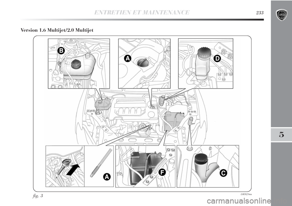 Lancia Delta 2011  Notice dentretien (in French) ENTRETIEN ET MAINTENANCE233
5
Version 1.6 Multijet/2.0 Multijet
fig. 3L0E0254m 