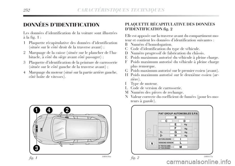 Lancia Delta 2011  Notice dentretien (in French) 252CARACTÉRISTIQUES TECHNIQUES
DONNÉES D’IDENTIFICATION
Les données d’identification de la voiture sont illustrées
à la fig. 1 :
1 Plaquette récapitulative des données d'identification
