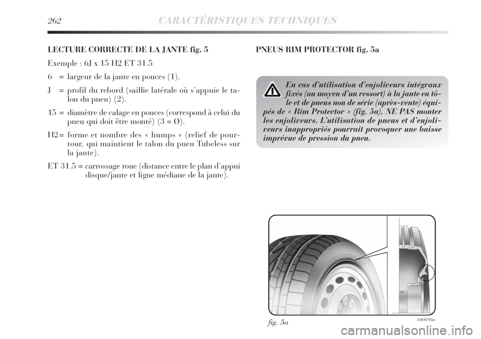 Lancia Delta 2011  Notice dentretien (in French) 262CARACTÉRISTIQUES TECHNIQUES
LECTURE CORRECTE DE LA JANTE fig. 5
Exemple : 6J x 15 H2 ET 31.5 
6  = largeur de la jante en pouces (1).
J = profil du rebord (saillie latérale où s’appuie le ta-
