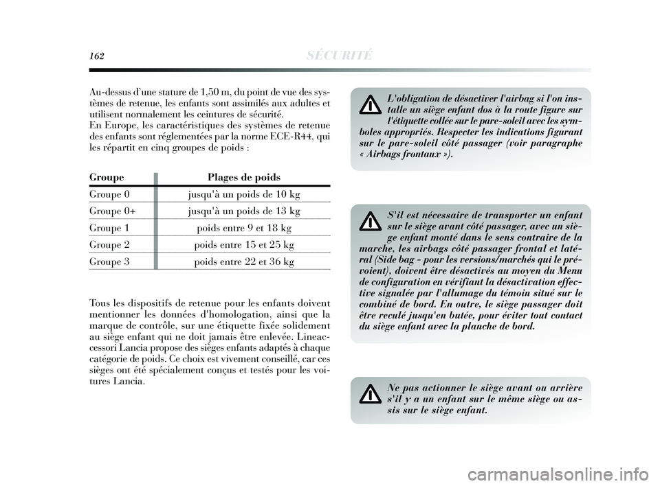 Lancia Delta 2015 Notice dentretien (in French) 162SÉCURITÉ
Sil est nécessaire de transporter un enfant
sur le siège avant côté passager, avec un siè-
ge enfant monté dans le sens contraire de la
marche, les airbags côté passager frontal Lancia Delta 2015 Notice dentretien (in French) 162SÉCURITÉ
Sil est nécessaire de transporter un enfant
sur le siège avant côté passager, avec un siè-
ge enfant monté dans le sens contraire de la
marche, les airbags côté passager frontal