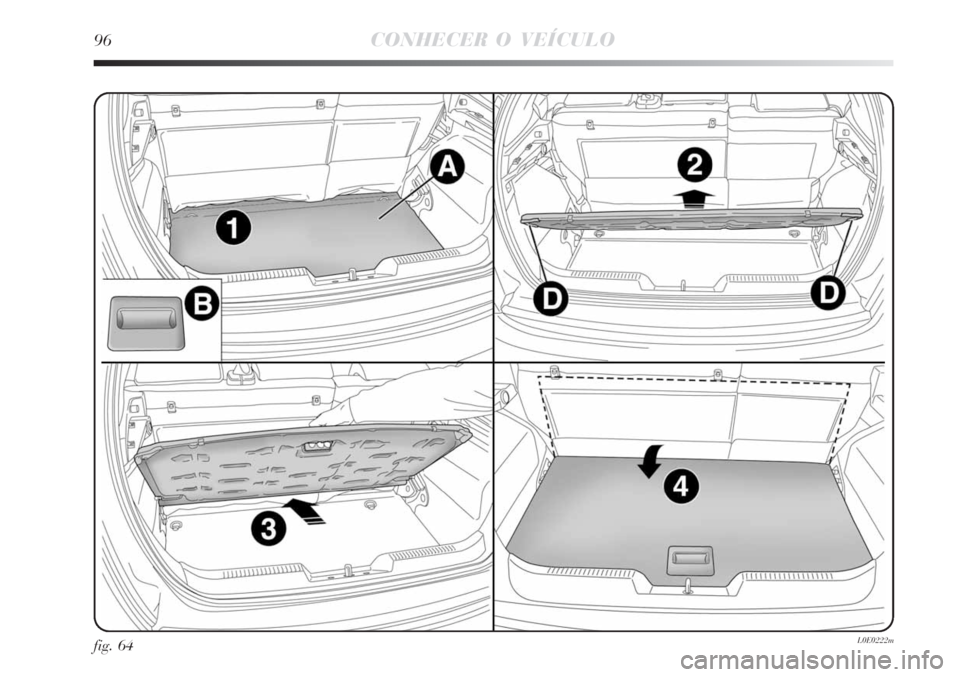 Lancia Delta 2008  Manual de Uso e Manutenção (in Portuguese) 96CONHECER O VEÍCULO
fig. 64L0E0222m 