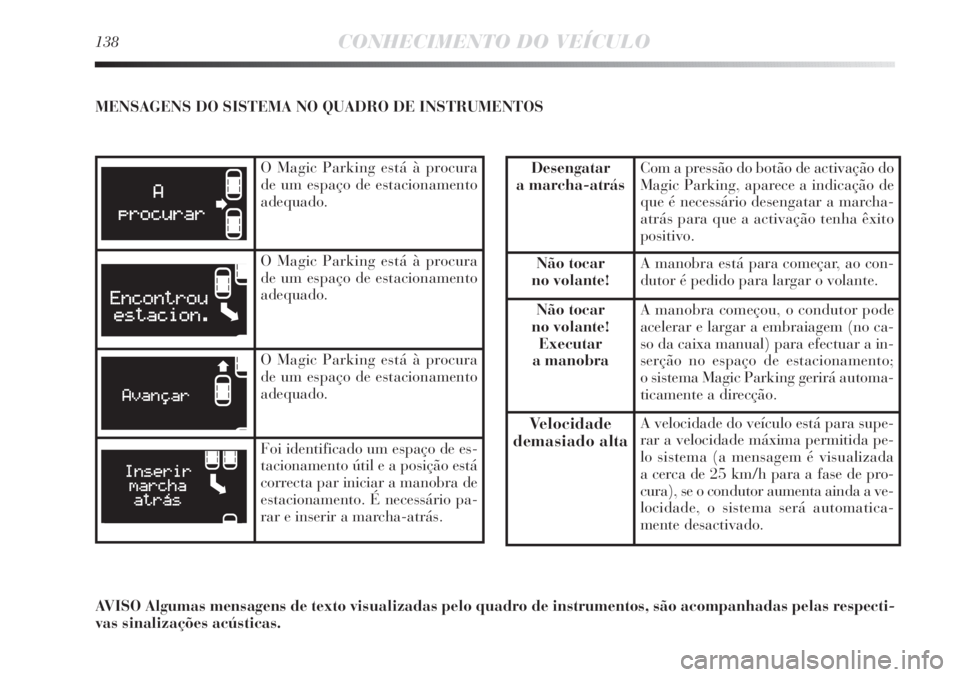 Lancia Delta 2011  Manual de Uso e Manutenção (in Portuguese) 138CONHECIMENTO DO VEÍCULO
MENSAGENS DO SISTEMA NO QUADRO DE INSTRUMENTOS
O Magic Parking está à procura 
de um espaço de estacionamento
adequado.
O Magic Parking está à procura 
de um espaço d