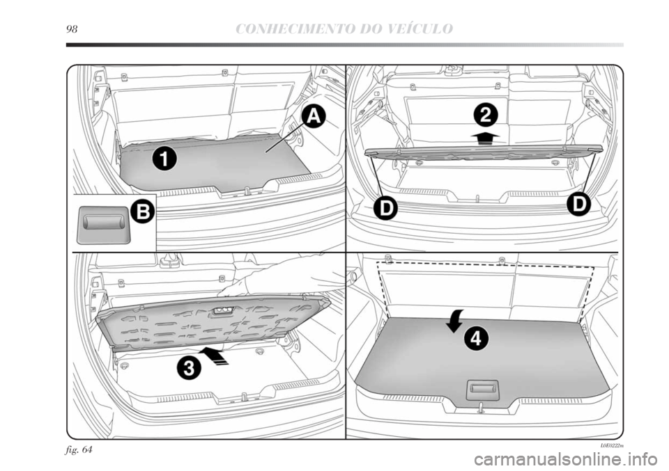 Lancia Delta 2011  Manual de Uso e Manutenção (in Portuguese) 98CONHECIMENTO DO VEÍCULO
fig. 64L0E0222m 