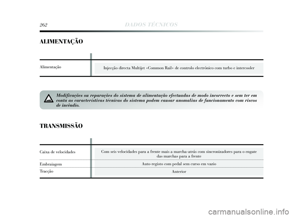 Lancia Delta 2015  Manual de Uso e Manutenção (in Portuguese) 262DADOS TÉCNICOS
ALIMENTAÇÃO
Injecção directa Multijet «Common Rail» de controlo electrónico com turbo e intercooler
Modificações ou reparações do sistema de alimentação e\
fectuadas de
