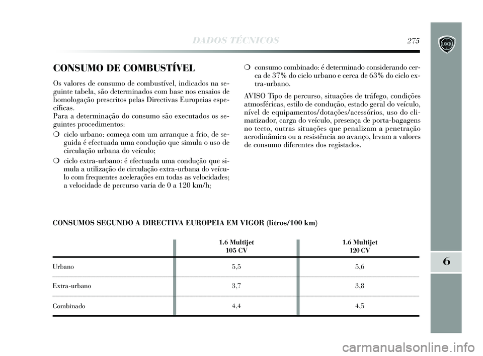 Lancia Delta 2015  Manual de Uso e Manutenção (in Portuguese) DADOS TÉCNICOS275
6
CONSUMO DE COMBUSTÍVEL
Os valores de consumo de combustível, indicados na se-
guinte tabela, são determinados com base nos ensaios de
homologação prescritos pelas Directivas 