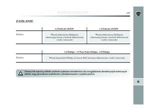 Page 250