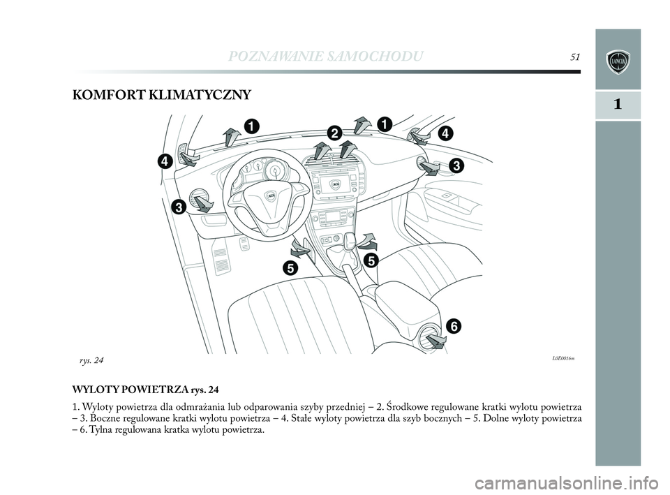 Lancia Delta 2010  Instrukcja obsługi (in Polish) POZNAWANIE SAMOCHODU51
1KOMFORT KLIMATYCZNY
WYLOTY POWIETRZA rys. 24
1. Wyloty powietrza dla odmrażania lub odparowania szyby przedniej – 2. Środkowe regulowane kratki wylotu powietrza 
– 3. Boc