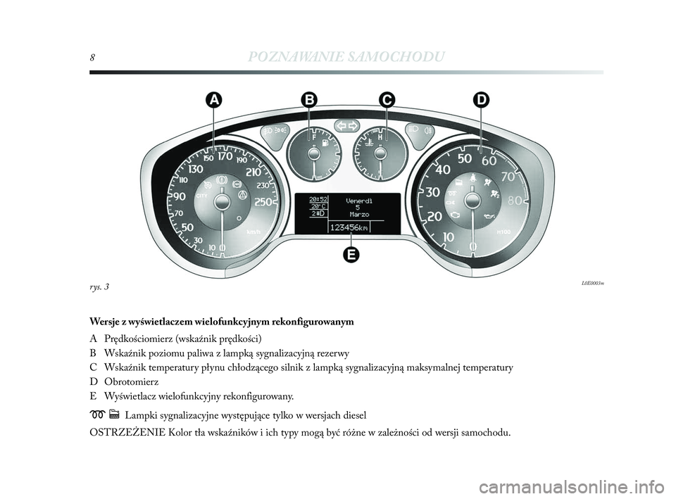 Lancia Delta 2010  Instrukcja obsługi (in Polish) 8POZNAWANIE SAMOCHODU
Wersje z   wyświetlaczem wielofunkcyjnym rekonfigurowanym 
A Prędkościomierz (wskaźnik prędkości)
B Wskaźnik poziomu paliwa z   lampką sygnalizacyjną rezerwy
C Wskaźnik