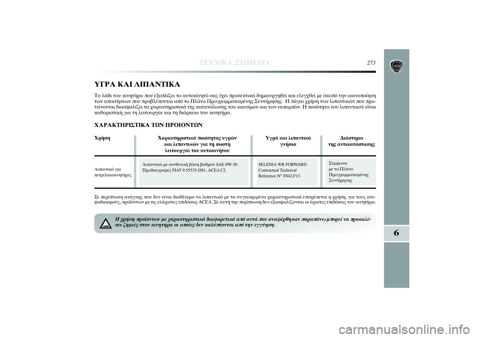 Lancia Delta 2014  ΒΙΒΛΙΟ ΧΡΗΣΗΣ ΚΑΙ ΣΥΝΤΗΡΗΣΗΣ (in Greek) 6
ΤΕΧΝΙΚΑ ΣΤΟΙΧΕΙΑ
273
Σε περίπτωση ανάγκης που δεν είναι διαθέσιμα τα λιπαντικά με τα συγκεκριμένα χαρακτηρισ