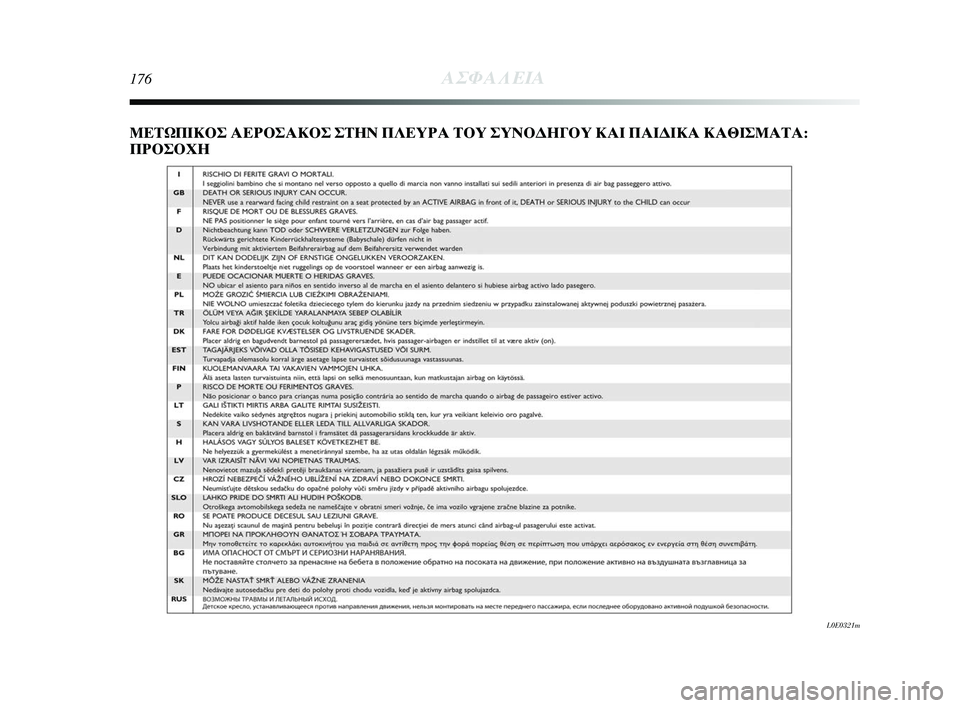 Lancia Delta 2015  ΒΙΒΛΙΟ ΧΡΗΣΗΣ ΚΑΙ ΣΥΝΤΗΡΗΣΗΣ (in Greek) 176ΑΣΦΑΛΕΙΑ
ΜΕΤΩΠΙΚΟΣ ΑΕ\fΟΣΑΚΟΣ Σ\ΗΤΗΝ ΠΛΕΥ\fΑ ΤΟΥ ΣΥΝΟΔΗΓΟ\ΗΥ ΚΑΙ ΠΑΙΔΙΚΑ ΚΑΘΙΣΜΑΤΑ\Η:
Π\fΟΣΟΧΗ
L0E0321m
155-182 Delta EL 1e