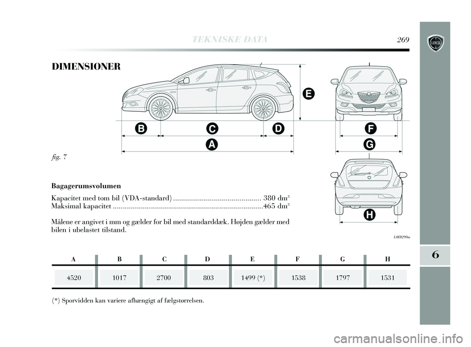 Lancia Delta 2015  Brugs- og vedligeholdelsesvejledning (in Danish) TEKNISKE DATA269
6
fig. 7
L0E0299m
DIMENSIONER
452010172700
(*) Sporvidden kan variere afhængigt af fælgstørrelsen.1499 (*)15381531
Bagagerumsvolumen 
Kapacitet med t om bil (VDA-standar d) .......