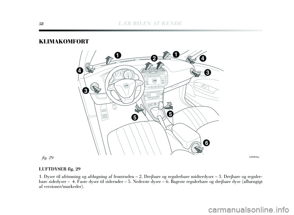 Lancia Delta 2015  Brugs- og vedligeholdelsesvejledning (in Danish) 58LÆR BILEN AT KENDE
KLIMAKOMFORT
LUFTDYSER fig. 29
1. Dyser til afrimning og afdugning af frontruden – 2. Drejbare og regulerbare midterd yser – 3. Drejbare og reguler-
bare  sidedyser –  4. F