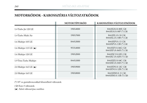 Page 262