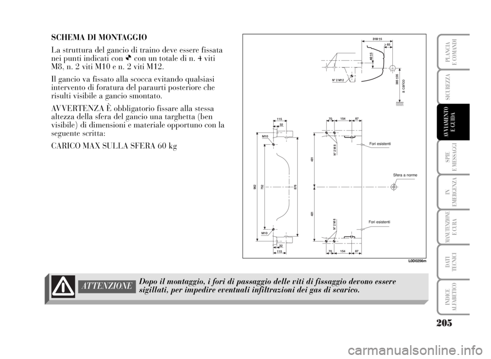 Lancia Musa 2007  Libretto Uso Manutenzione (in Italian) 205
SPIE
E MESSAGGI
IN
EMERGENZA
MANUTENZIONEE CURA
DATI 
TECNICI
INDICE
ALFABETICO
PLANCIA
E COMANDI
SICUREZZA
AVVIAMENTO 
E GUIDA
L0D0256m
SCHEMA DI MONTAGGIO
La struttura del gancio di traino deve 