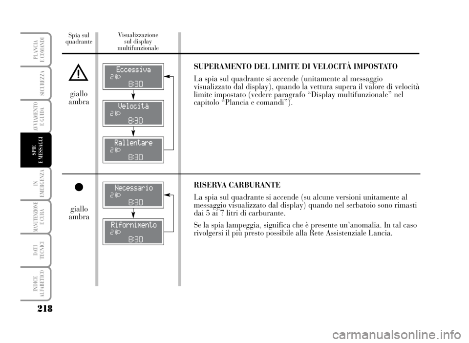Lancia Musa 2007  Libretto Uso Manutenzione (in Italian) 218
IN
EMERGENZA
MANUTENZIONEE CURA
DATI 
TECNICI
INDICE
ALFABETICO
PLANCIA
E COMANDI
SICUREZZA
AVVIAMENTO 
E GUIDA
SPIE
E MESSAGGI
Spia sul
quadranteVisualizzazione 
sul display 
multifunzionale
SUPE