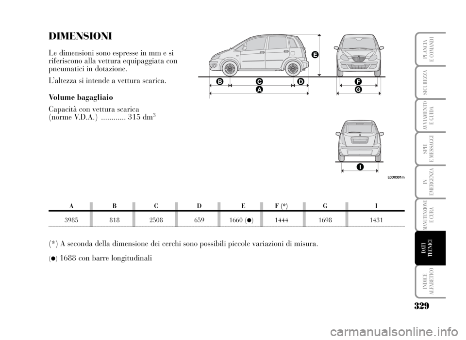 Lancia Musa 2007  Libretto Uso Manutenzione (in Italian) DIMENSIONI
Le dimensioni sono espresse in mm e si
riferiscono alla vettura equipaggiata con
pneumatici in dotazione.
L’altezza si intende a vettura scarica.
Volume bagagliaio
Capacità con vettura s