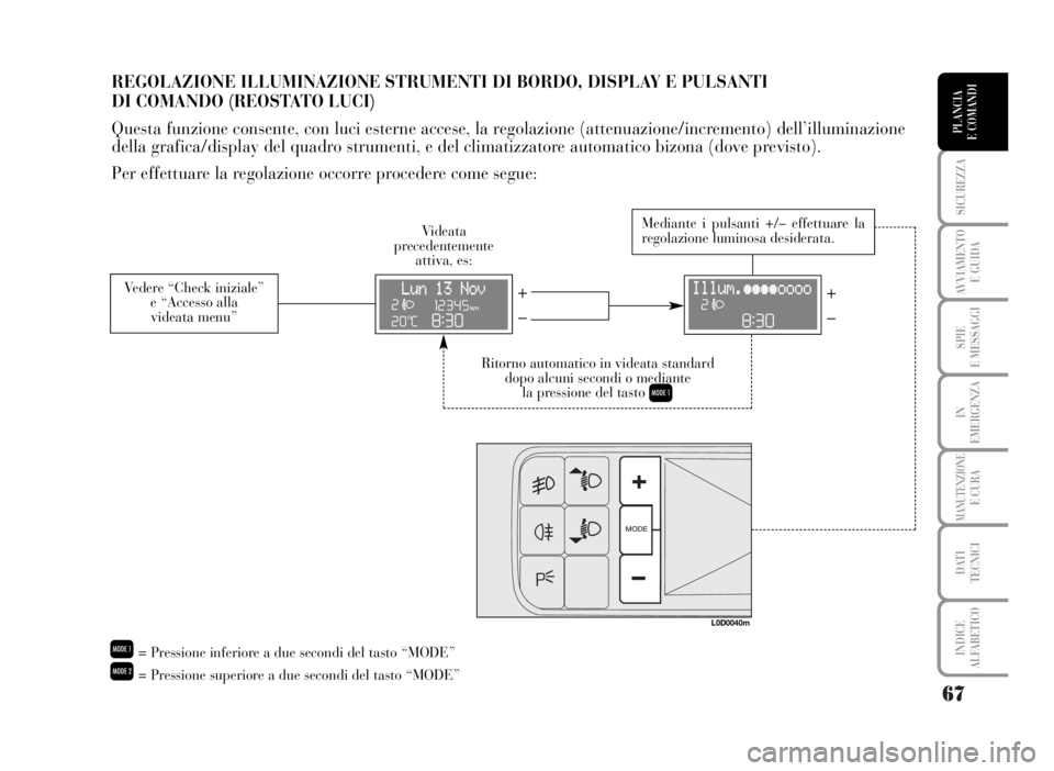 Lancia Musa 2007  Libretto Uso Manutenzione (in Italian) 67
SICUREZZA
AVVIAMENTO 
E GUIDA
SPIE
E MESSAGGI
IN
EMERGENZA
MANUTENZIONEE CURA
DATI 
TECNICI
INDICE
ALFABETICO
PLANCIA
E COMANDI
REGOLAZIONE ILLUMINAZIONE STRUMENTI DI BORDO, DISPLAY E PULSANTI 
DI 