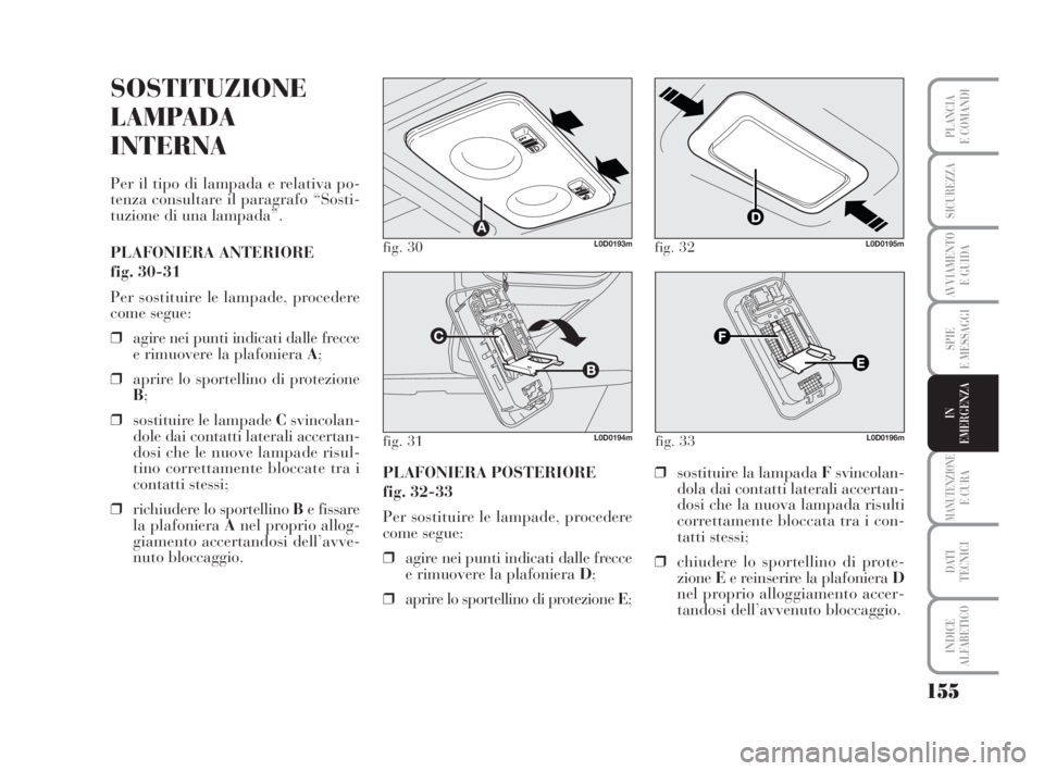 Lancia Musa 2008 Libretto Uso Manutenzione (in Italian) 155
SPIE
E MESSAGGI
MANUTENZIONEE CURA
DATI
TECNICI
INDICE
ALFABETICO
PLANCIA
E COMANDI
SICUREZZA
AVVIAMENTO
E GUIDA
IN
EMERGENZA
fig. 30L0D0193m
fig. 31L0D0194m
SOSTITUZIONE
LAMPADA
INTERNA
Per il Lancia Musa 2008 Libretto Uso Manutenzione (in Italian) 155
SPIE
E MESSAGGI
MANUTENZIONEE CURA
DATI
TECNICI
INDICE
ALFABETICO
PLANCIA
E COMANDI
SICUREZZA
AVVIAMENTO
E GUIDA
IN
EMERGENZA
fig. 30L0D0193m
fig. 31L0D0194m
SOSTITUZIONE
LAMPADA
INTERNA
Per il