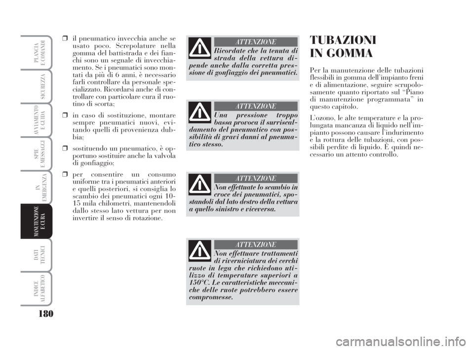Lancia Musa 2008 Libretto Uso Manutenzione (in Italian) 180
SPIE
E MESSAGGI
DATI
TECNICI
INDICE
ALFABETICO
PLANCIA
E COMANDI
SICUREZZA
AVVIAMENTO
E GUIDA
IN
EMERGENZA
MANUTENZIONEE CURA
❒il pneumatico invecchia anche se
usato poco. Screpolature nella
g Lancia Musa 2008 Libretto Uso Manutenzione (in Italian) 180
SPIE
E MESSAGGI
DATI
TECNICI
INDICE
ALFABETICO
PLANCIA
E COMANDI
SICUREZZA
AVVIAMENTO
E GUIDA
IN
EMERGENZA
MANUTENZIONEE CURA
❒il pneumatico invecchia anche se
usato poco. Screpolature nella
g